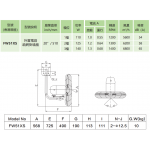 Wington 榮通 FW51XS 20吋外置電容掛牆風扇 (疏網/至尊系列)